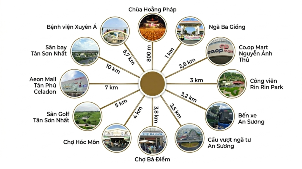 Vị trí kết nối chiến lược Vinhomes Hóc Môn